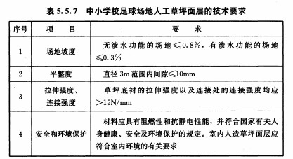 哈哈体育 22f14