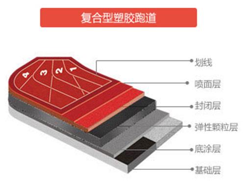 哈哈体育 28d4c