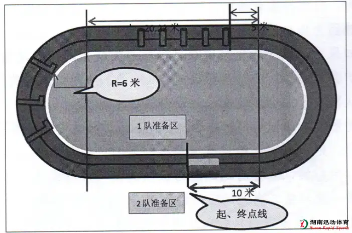 哈哈体育官方网站图片