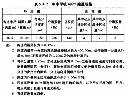 哈哈体育 d5c5b